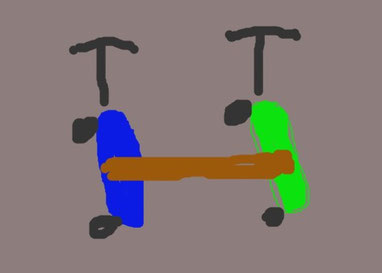 Doppelroller