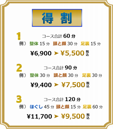 ボディバランスの得割（とくわり）サービス