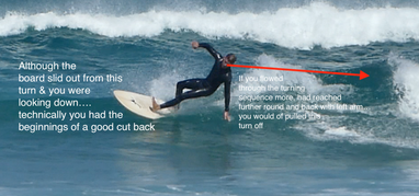 correct cut back technique how to turn surfing Justin West surf coaching