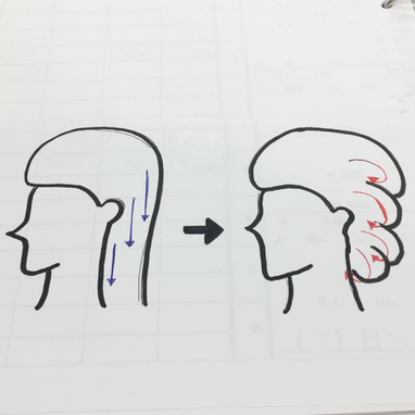 髪にボリュームがほしいからといって根元からパーマをあてるのは間違い