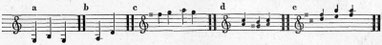 D. Aguado: Nuevo Método para Guitarra, 1843 II/1, S. 51.