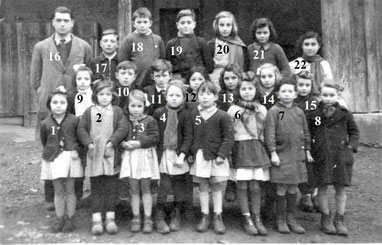 Charras 16 - Charras d'hier et d'aujourd'hui - photo de classe année 1948