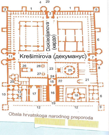 Дворец Диоклетиана. Юнеско. Хорватия.