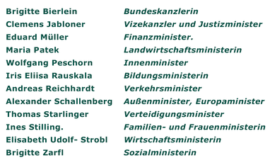 "Expert*innen-Kabinett" Bild:spagra