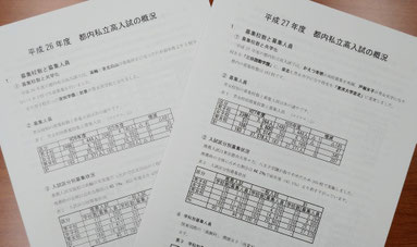 新教育研究協会 【平成26年度】及び【平成27年度】都内私立高入試の概況
