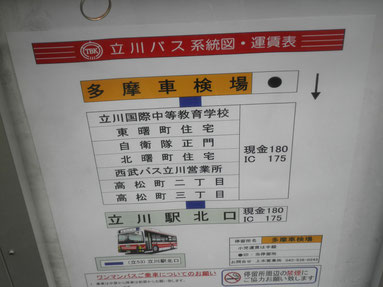入国管理局 立川 東京入国管理局立川出張所 ご案内 東京入国管理局 への在留資格 ビザ申請