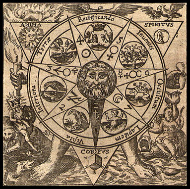 Azoth of the Philosophers (The Seven Operations of Alchemy)