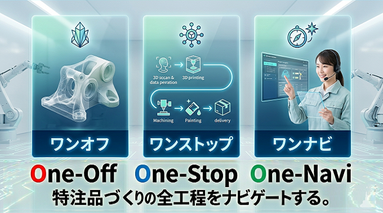 3D Printind Servicesでレストア