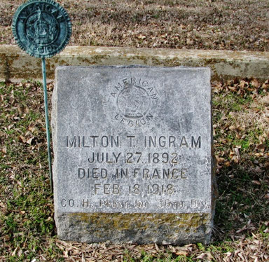 Tombe de Milton -Milton's grave - FindaGrave.com