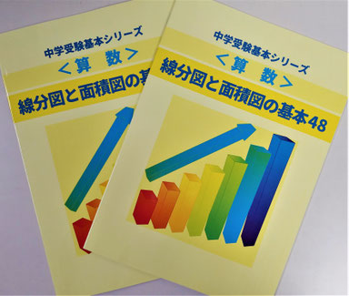 中学受験 基本シリーズ 【線分図と面積図の基本48】