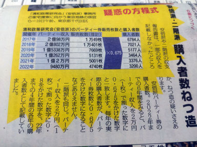 赤旗日曜版12月24日号より