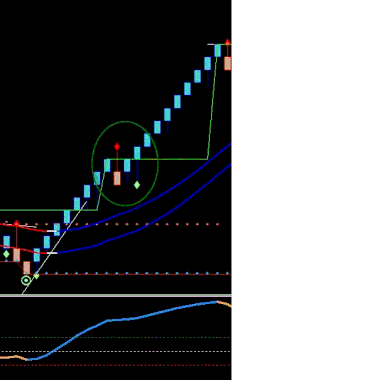 FR Renko Trading