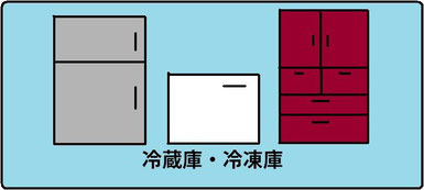 冷蔵庫、冷凍庫の買取