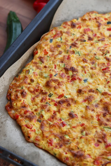 Low Carb Schüttelpizza