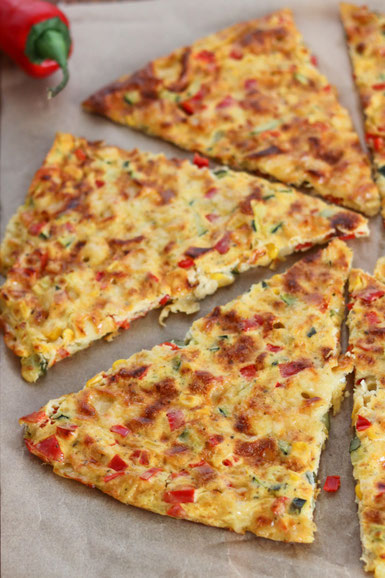 lowcarb Schüttelpizza