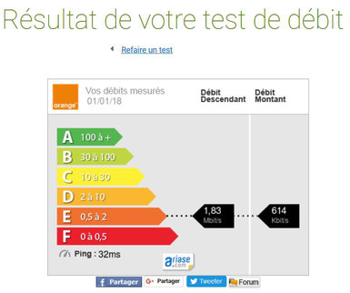 La Chapelle-Monthodon (02). Débit internet au coeur du village.