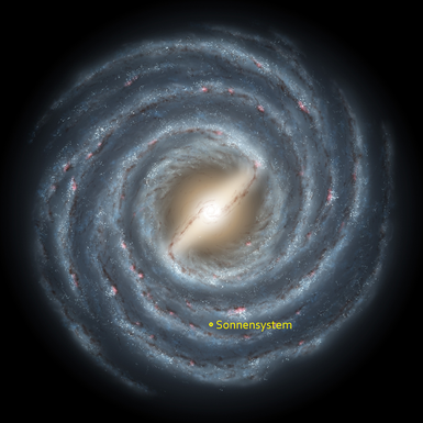 Unser Sonnensystem in unserer Galaxie im Orionarm. © NASA (Bild wurde leicht verändert)