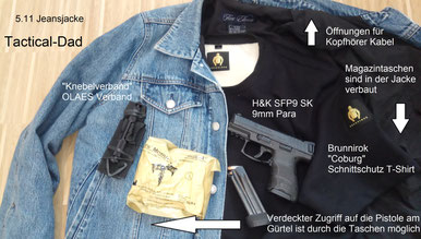 Die Reihenfolge unserer besten Kevlar unterhose