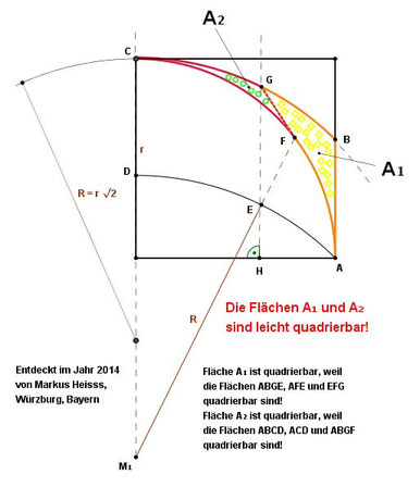 Möndchen des Hippokrates, quadrierbare Keile nach Markus Heiss oder Heisss, Würzburg, geboren in Königshofen