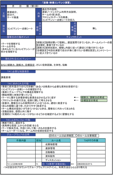 中央イメージ２