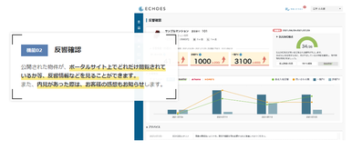 ECHOES　反響データ画像