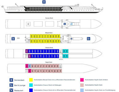 Deckplan Reisen Aktuell GmbH 2026 