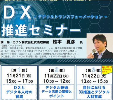 DX研修の実績が豊富で、人気のカナン株式会社