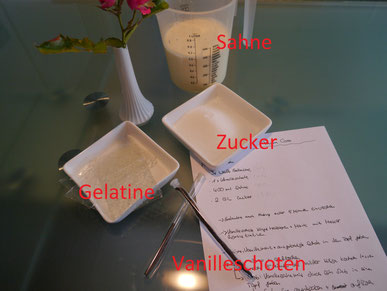 Zutaten für das Grundrezept