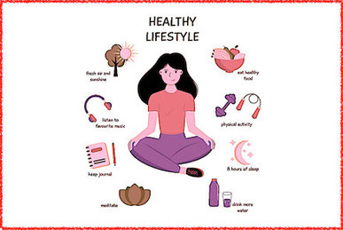 Weight loss/Health's mindfulness
