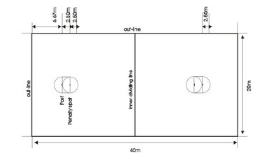 Exemple de terrain de Korfbal pour jouer au korfball