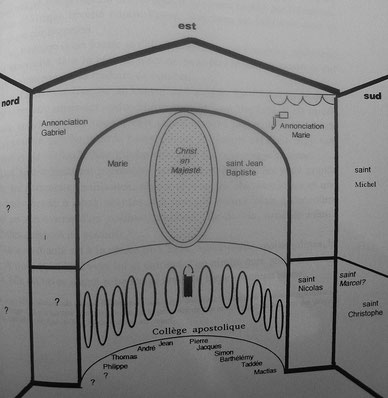 Chapelle Saint Nicolas - Programme iconographique (Camille Faggianelli)