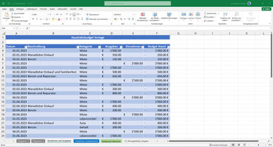 Kurs Microsoft - Excel Tabelle bearbeiten, excel kurs, excel kurs online, excel lernen, excel schulung, excel kurse, excel kurse online