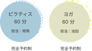 ピラティス60分 担当 相馬 完全予約制 木曜休み、ヨガ60分 担当 池田 完全予約制