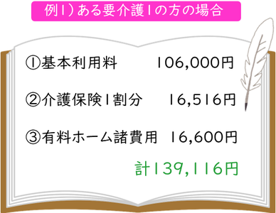 磐田　掛川　老人ホーム