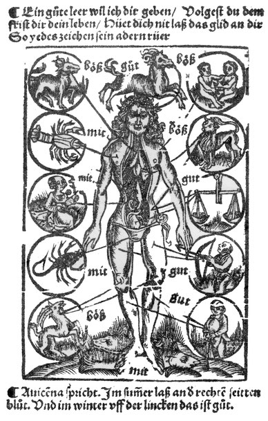 Aderlass im Mittelalter _ mittelalterlicher Aderlass