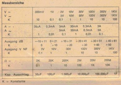 Zum Vergrößern anklicken - Bild 1