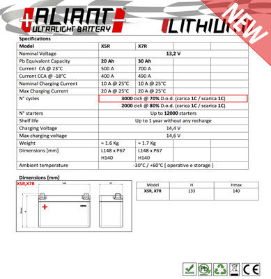 aliant様ご確認ページ ALIANT XR series - ALIANT ULTRALIGHT LITHIUM BATTERY！