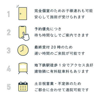 完全個室　当日予約　受付時間　南郷7丁目　土日祝営業