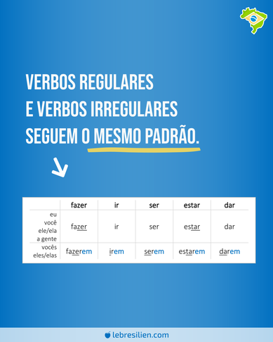 infinitif personnel en portugais tableau cadre verbes