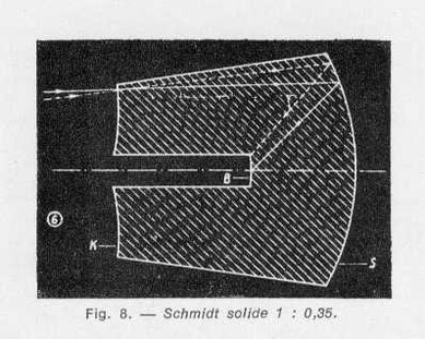 Picture of an example of a Solid Schmidt or Schmidt monobloc