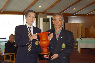 優勝者　島田選手（右）