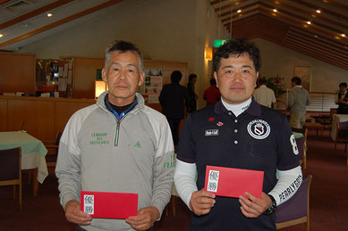 優勝者　内田選手・丸橋選手