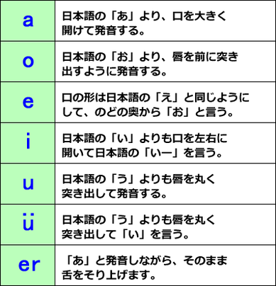 14年02月 英会話 大阪 中国語 韓国語ならitop英中韓会話 英会話 大阪 Itop英中韓会話