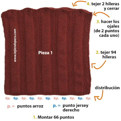 almohadones o cojines en dos agujas - knitted pillows