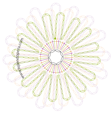 tutorial: flores de cadenetas tejidas a crochet - crochet chain flower