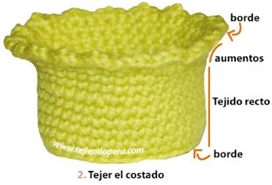 Tutorial: canasta de pascua tejida a crochet - easter basket