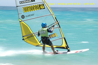 World Cup Fuerte 2004 - Platz 36 von 54