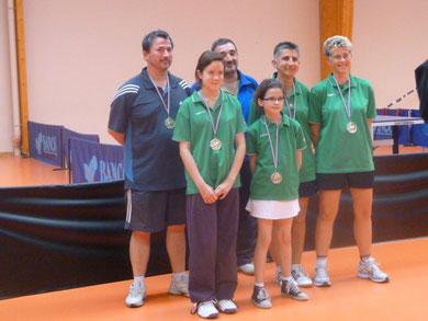 équipe féminine et leur coatch bruno