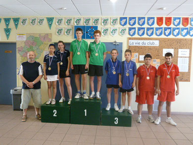 nicolas et corentin 1er au championnat par équipe jeunes 2010/2011