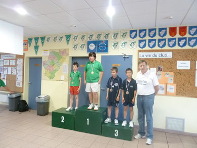 romain 1er et  jimmy 2ème au critérium fédéral 2010/2011